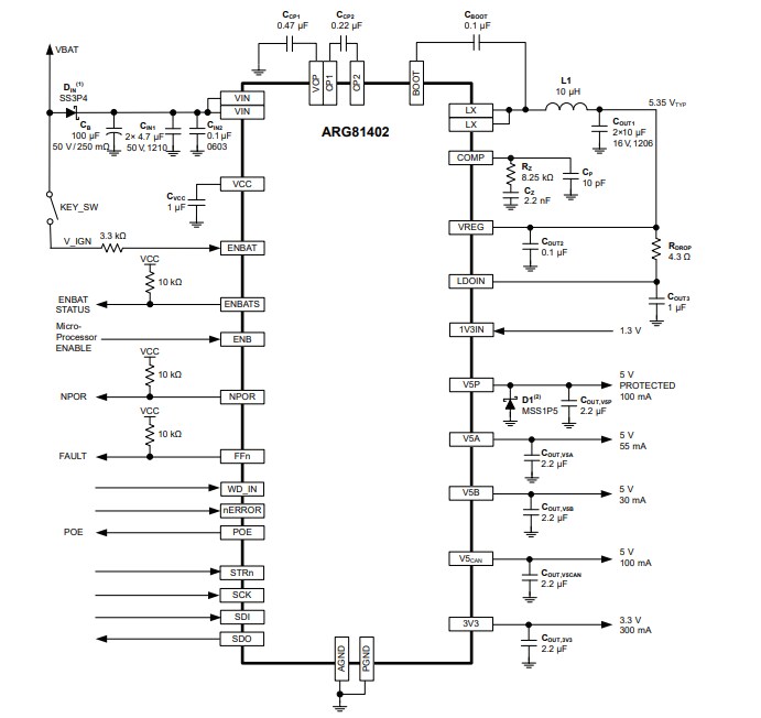 Schematic - Allegro MicroSystems ARG81402 Multi-Output Regulator